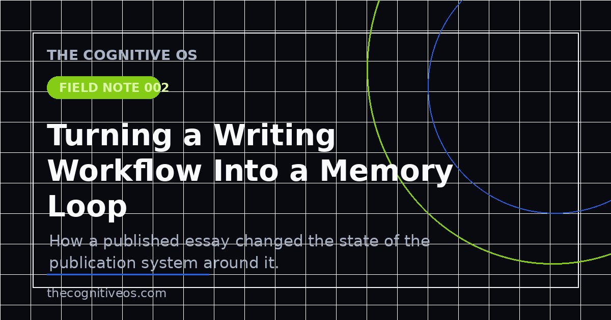 Field Note 002: Turning a Writing Workflow Into a Memory Loop