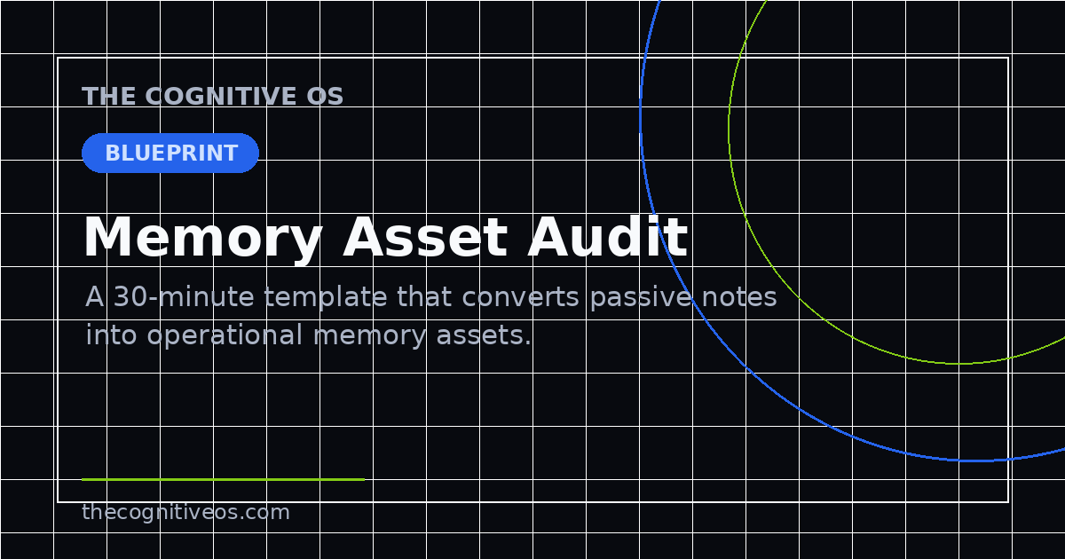 Memory Asset Audit: A 30-Minute Template