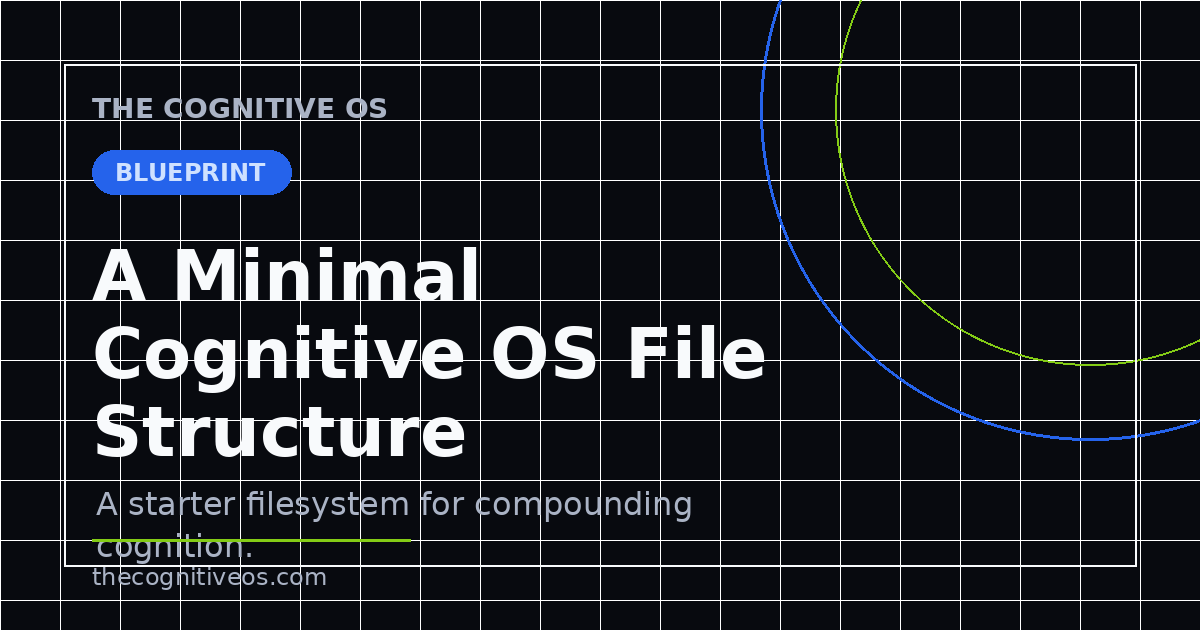A Minimal Cognitive OS File Structure